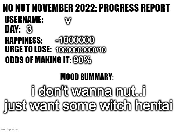i miss femboy witch hentai..it's been 3 days | v; 3; -1000000; 10000000000/10; 90%; i don't wanna nut..i just want some witch hentai | image tagged in no nut november 2022 progress report | made w/ Imgflip meme maker