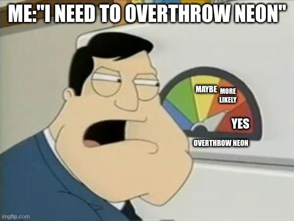 true story | ME:"I NEED TO OVERTHROW NEON"; MAYBE; MORE LIKELY; YES; OVERTHROW NEON | image tagged in american dad threat level | made w/ Imgflip meme maker