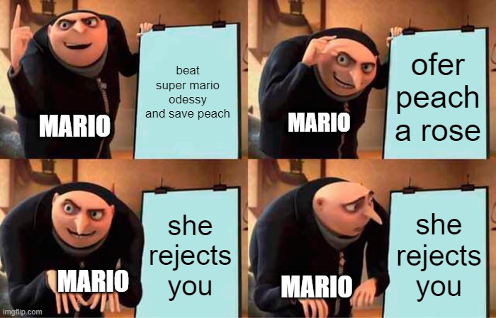 dis is true | beat super mario odessy and save peach; ofer peach a rose; MARIO; MARIO; she rejects you; she rejects you; MARIO; MARIO | image tagged in memes,gru's plan,mario,super mario odyssey,peach | made w/ Imgflip meme maker