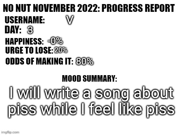 Ugh | V; 3; -0%; 20%; 80%; I will write a song about piss while I feel like piss | image tagged in no nut november 2022 progress report | made w/ Imgflip meme maker