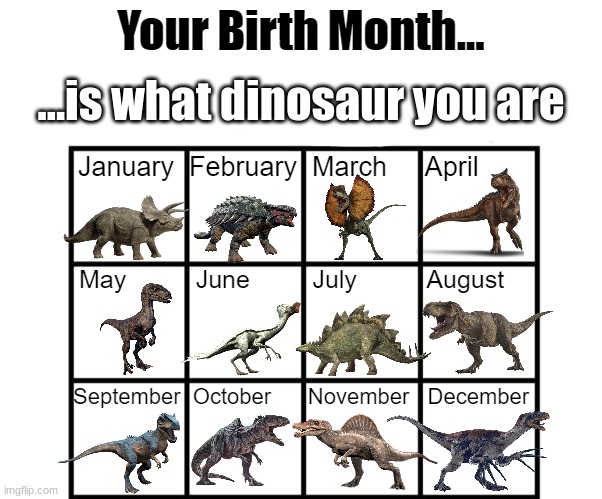 I'm a Therizino | ...is what dinosaur you are | image tagged in birth month alignment chart | made w/ Imgflip meme maker