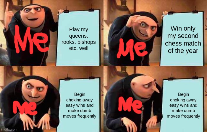 My future of playing chess | Play my queens, rooks, bishops etc. well; Win only my second chess match of the year; Begin choking away easy wins and make dumb moves frequently; Begin choking away easy wins and make dumb moves frequently | image tagged in memes,gru's plan | made w/ Imgflip meme maker