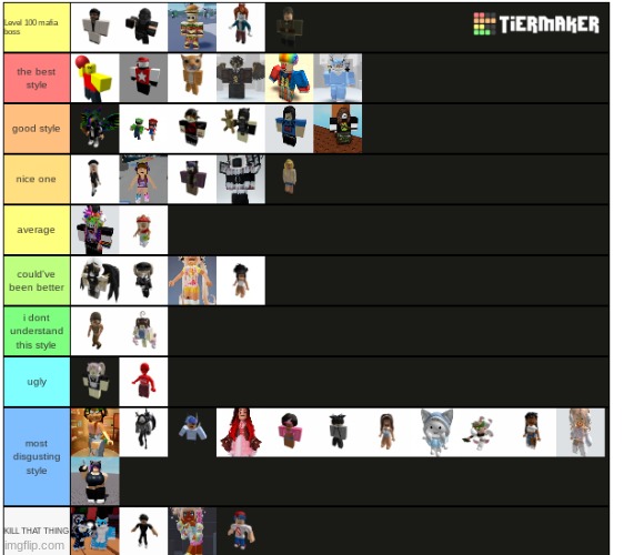 Create a roblox styles 50+ Tier List - TierMaker