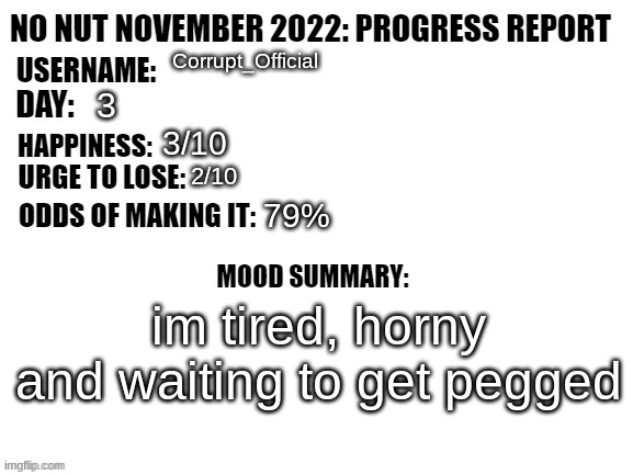 No Nut November 2022: Progress Report | Corrupt_Official; 3; 3/10; 2/10; 79%; im tired, horny and waiting to get pegged | image tagged in no nut november 2022 progress report | made w/ Imgflip meme maker