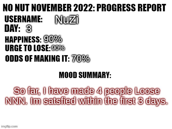 <3 | NuZi; 3; 90%; 90%; 70%; So far, I have made 4 people Loose NNN. Im satsfied within the first 3 days. | image tagged in no nut november 2022 progress report | made w/ Imgflip meme maker