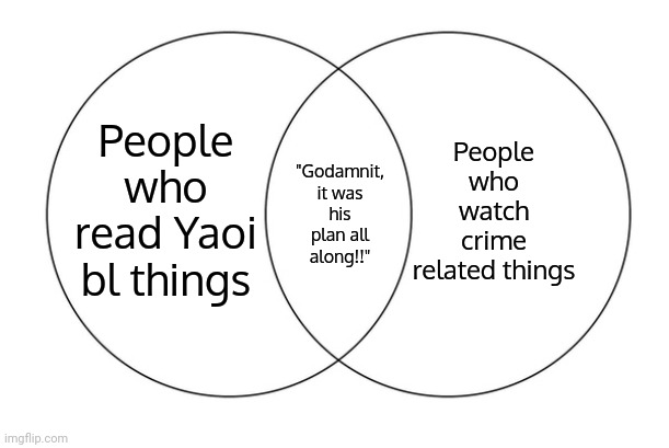 GODAMN- | People who watch crime related things; People who read Yaoi bl things; "Godamnit, it was his plan all along!!" | image tagged in venn diagram | made w/ Imgflip meme maker