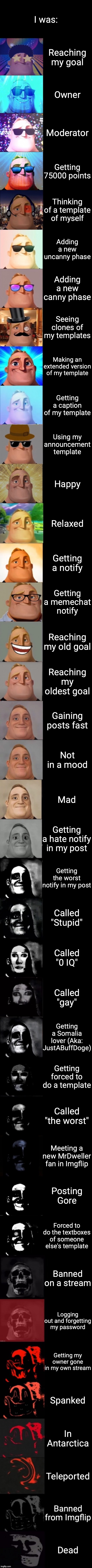 Mr Incredible and dead mr incredible Memes - Imgflip