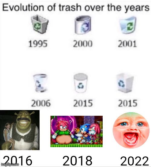 Bruh | 2018; 2016; 2022 | image tagged in evolution of trash over the years,unsee juice,big sip,trash,cursed image,tmdf sucks | made w/ Imgflip meme maker
