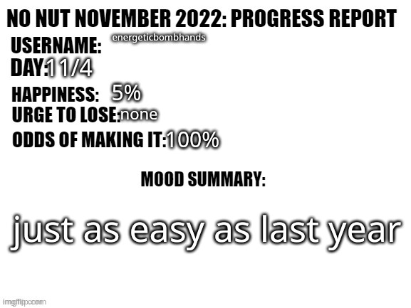 No Nut November 2022: Progress Report | energeticbombhands; 11/4; 5%; none; 100%; just as easy as last year | image tagged in no nut november 2022 progress report | made w/ Imgflip meme maker