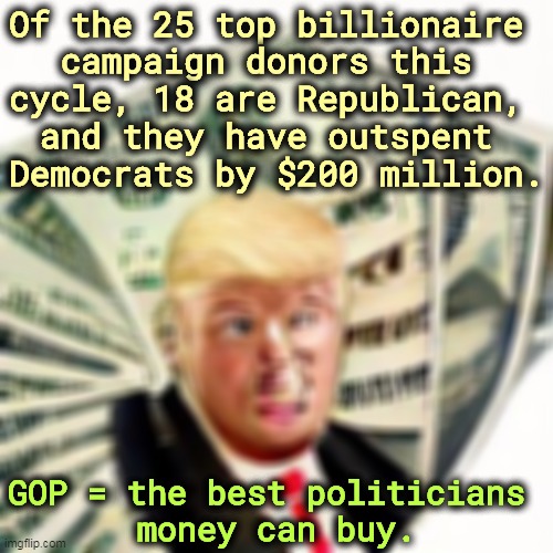 Money talks, and it speaks fluent Republican. | Of the 25 top billionaire 
campaign donors this 
cycle, 18 are Republican, 
and they have outspent 
Democrats by $200 million. GOP = the best politicians 
money can buy. | image tagged in billionaire,republican,money,buy,elections | made w/ Imgflip meme maker