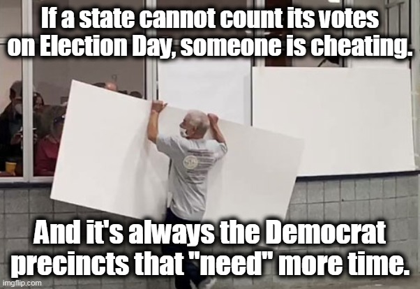 Will the Democrat election fraud machine be able to counter the Red Wave™? | If a state cannot count its votes on Election Day, someone is cheating. And it's always the Democrat precincts that "need" more time. | image tagged in democrat integrity,bad joke,election fraud,vote,republican | made w/ Imgflip meme maker