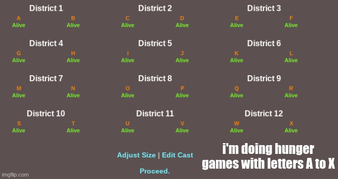 What i am doing today | i'm doing hunger games with letters A to X | image tagged in hunger games,alphabet lore,unfunny | made w/ Imgflip meme maker