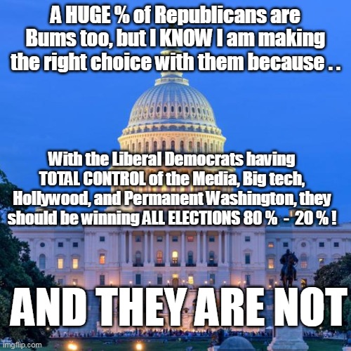 2020 was the EXTREME EXAMPLE with the 5 year 24 / 7 disinfomercial they ran | A HUGE % of Republicans are Bums too, but I KNOW I am making the right choice with them because . . With the Liberal Democrats having TOTAL CONTROL of the Media, Big tech, Hollywood, and Permanent Washington, they should be winning ALL ELECTIONS 80 %  -  20 % ! AND THEY ARE NOT | image tagged in had one shot defeating the deep state and we blew it in 2020 | made w/ Imgflip meme maker