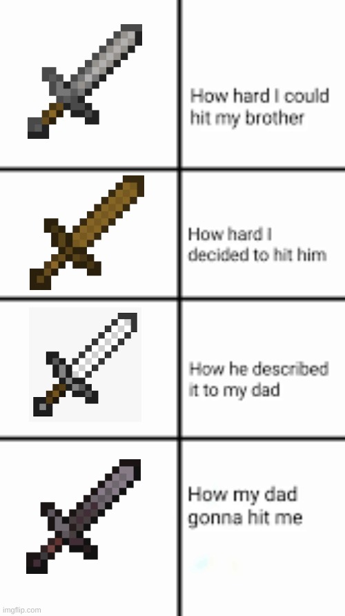 5 year olds in a nutshell | image tagged in how my dad gonna hit me,minecraft,minecraft memes,siblings | made w/ Imgflip meme maker