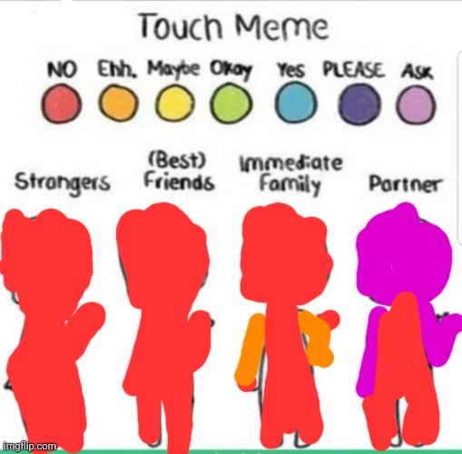 Touch me=Death | image tagged in touch chart meme | made w/ Imgflip meme maker