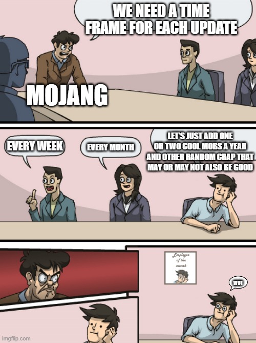 Yes? | WE NEED A TIME FRAME FOR EACH UPDATE; MOJANG; LET'S JUST ADD ONE OR TWO COOL MOBS A YEAR AND OTHER RANDOM CRAP THAT MAY OR MAY NOT ALSO BE GOOD; EVERY WEEK; EVERY MONTH; WUT | image tagged in boadroom meeting employee of the month | made w/ Imgflip meme maker