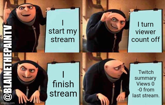 Twitch summary | I start my stream; I turn viewer count off; @BLAINETHEPAINTV; I finish stream; Twitch summary 
Views 0 
-0 from last stream. | image tagged in memes,gru's plan,twitch,streamer,views | made w/ Imgflip meme maker