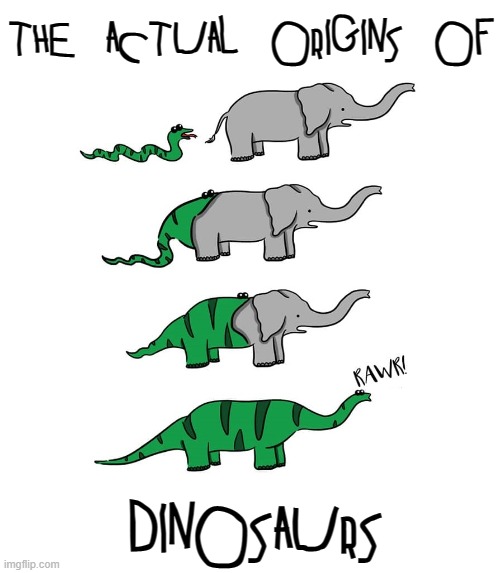 Evolution Challenged | THE ACTUAL ORIGINS OF; DINOSAURS | image tagged in vince vance,dinosaurs,memes,snake,eats,elephant | made w/ Imgflip meme maker