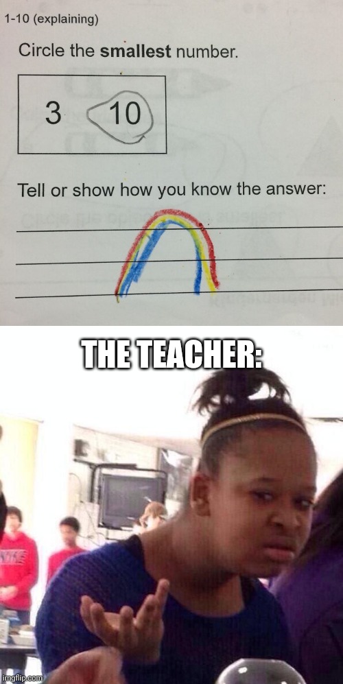 ok.. | THE TEACHER: | image tagged in memes,black girl wat,meme,what,school | made w/ Imgflip meme maker