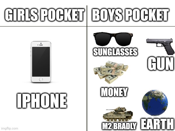 Boys have small pockets... | GIRLS POCKET   BOYS POCKET; SUNGLASSES; GUN; MONEY; IPHONE; EARTH; M2 BRADLY | image tagged in meme,boys vs girls,memes | made w/ Imgflip meme maker