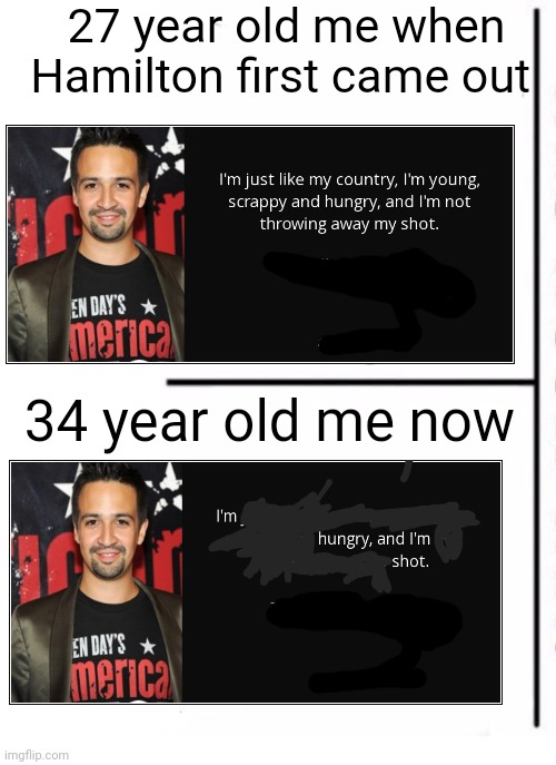 comparison table |  27 year old me when Hamilton first came out; 34 year old me now | image tagged in comparison table,hamilton | made w/ Imgflip meme maker