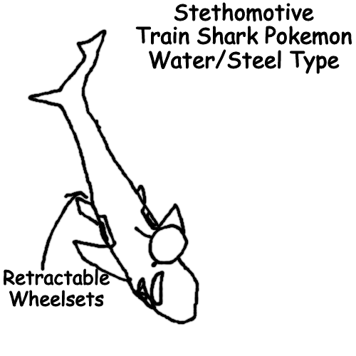 Stethomotive Blank Meme Template