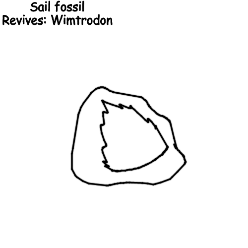 Sail Fossil Blank Meme Template