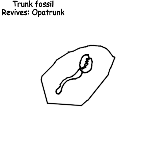 High Quality Trunk fossil Blank Meme Template