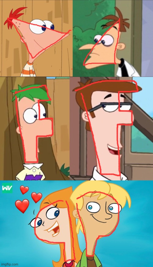 ?? | image tagged in phineas and ferb,genetics,sus | made w/ Imgflip meme maker