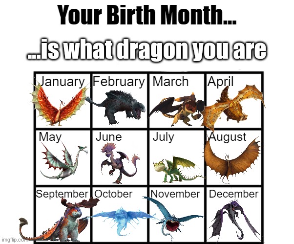Birth Month Alignment Chart | ...is what dragon you are | image tagged in birth month alignment chart | made w/ Imgflip meme maker