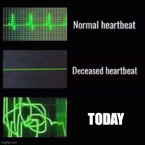 heartbeat rate | TODAY | image tagged in heartbeat rate | made w/ Imgflip meme maker