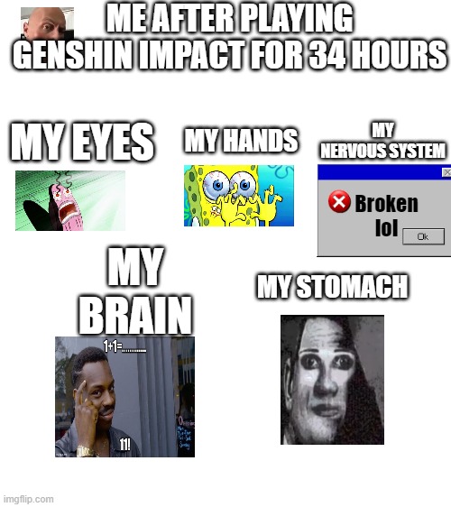 life of gamer | ME AFTER PLAYING GENSHIN IMPACT FOR 34 HOURS; MY EYES; MY HANDS; MY NERVOUS SYSTEM; Broken lol; MY BRAIN; MY STOMACH | image tagged in genshin impact,gamer,discord moderator,memes | made w/ Imgflip meme maker