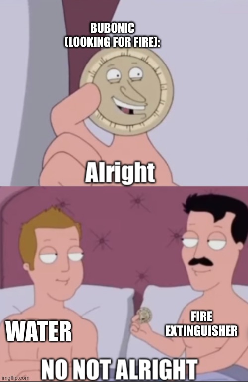 Example | BUBONIC (LOOKING FOR FIRE):; WATER; FIRE EXTINGUISHER | image tagged in alright no not alright | made w/ Imgflip meme maker