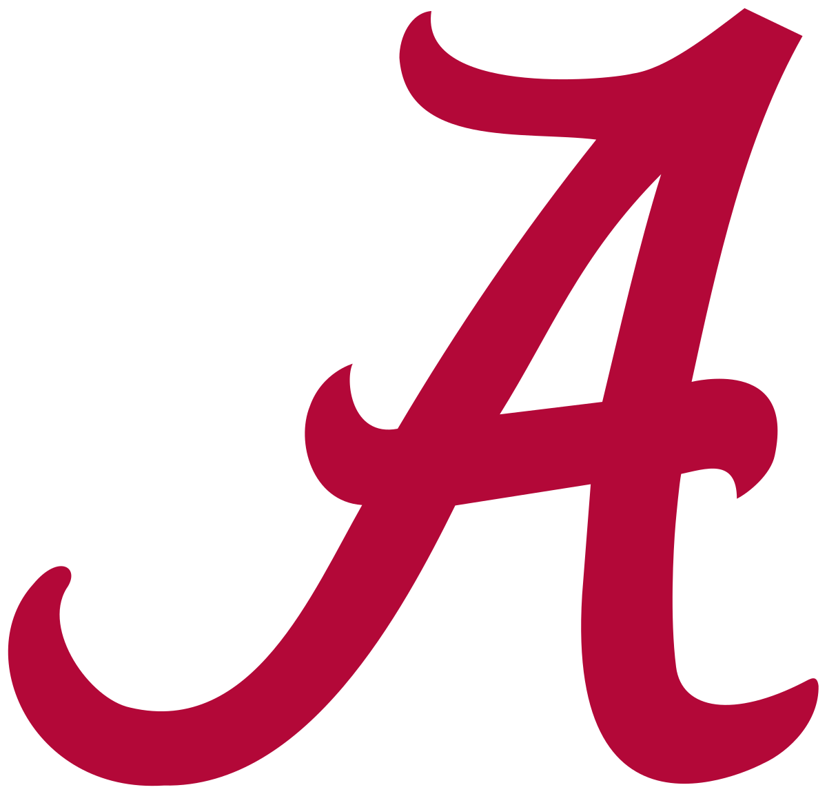 High Quality Alabama logo Blank Meme Template