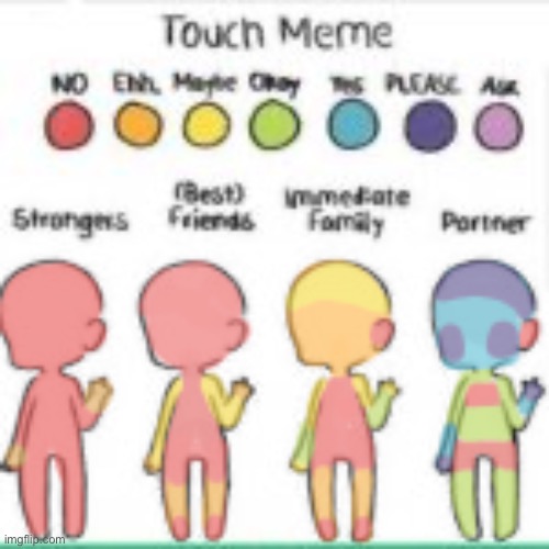 Guess I’m finally doing it also if you have any weird question just ask | image tagged in touch meme | made w/ Imgflip meme maker