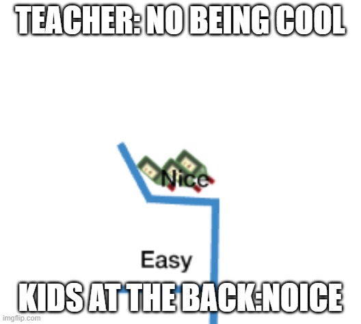 the kids at the back..... | TEACHER: NO BEING COOL; KIDS AT THE BACK:NOICE | image tagged in when you try to be a noob | made w/ Imgflip meme maker