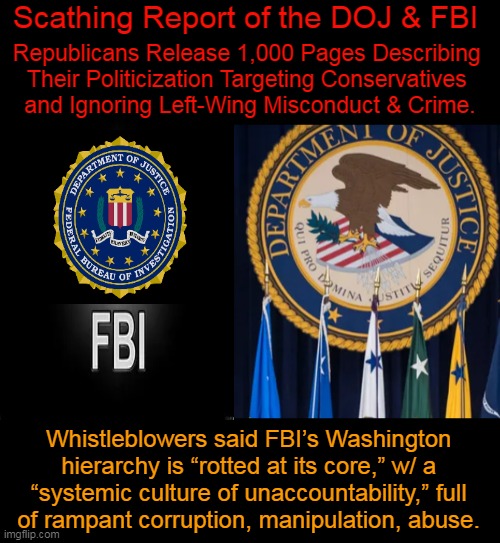 The FBI, under the stewardship of Director Christopher Wray & Atty General Merrick Garland, is broken. Jim Jordan | Scathing Report of the DOJ & FBI; Republicans Release 1,000 Pages Describing 

Their Politicization Targeting Conservatives 

and Ignoring Left-Wing Misconduct & Crime. Whistleblowers said FBI’s Washington 
hierarchy is “rotted at its core,” w/ a 
“systemic culture of unaccountability,” full 
of rampant corruption, manipulation, abuse. | image tagged in politics,fbi,doj,rotten,corrupt,dirty | made w/ Imgflip meme maker