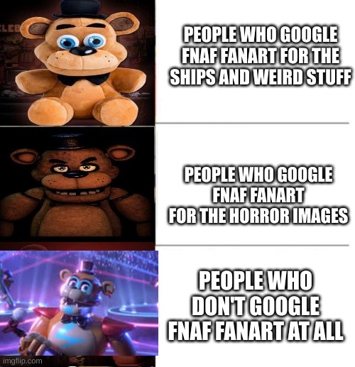 freddy upgrade | PEOPLE WHO GOOGLE FNAF FANART FOR THE SHIPS AND WEIRD STUFF; PEOPLE WHO GOOGLE FNAF FANART FOR THE HORROR IMAGES; PEOPLE WHO DON'T GOOGLE FNAF FANART AT ALL | image tagged in freddy fazbear 3 panel,five nights at freddys,fnaf security breach,glam freddy | made w/ Imgflip meme maker