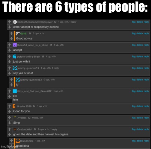 There are 6 types of people: | made w/ Imgflip meme maker