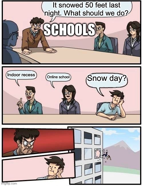 Can’t think of title | It snowed 50 feet last night. What should we do? SCHOOLS; Indoor recess; Snow day? Online school | image tagged in memes,boardroom meeting suggestion,school | made w/ Imgflip meme maker
