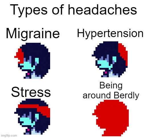 Berdly's so annoying | Being around Berdly | image tagged in deltarune,memes,types of headaches meme | made w/ Imgflip meme maker