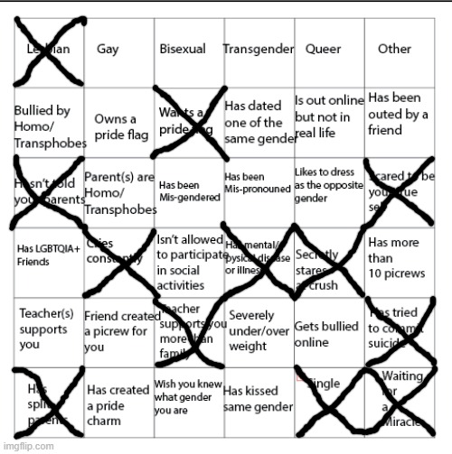 insert clever title here | image tagged in lgbtqia bingo | made w/ Imgflip meme maker