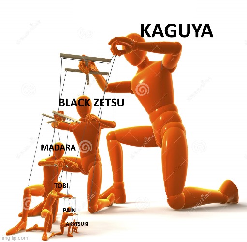 Pulling The Strings | image tagged in naruto | made w/ Imgflip meme maker