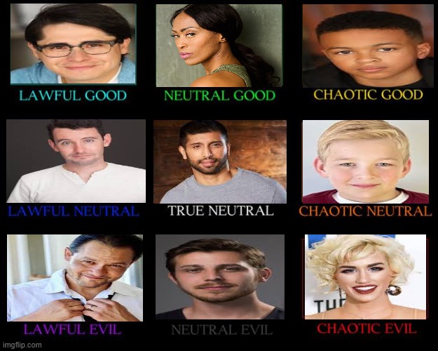 Dhar Mann Alignment Chart | image tagged in alignment chart | made w/ Imgflip meme maker