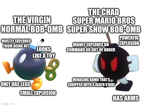 Watched some clips from the masterpiece that is the Super Mario Bros Super Show and found the shows version of the iconic bomb | THE CHAD SUPER MARIO BROS SUPER SHOW BOB-OMB; THE VIRGIN NORMAL BOB-OMB; POWERFUL EXPLOSION; MOSTLY EXPLODES FROM BEING HIT; MAINLY EXPLODES ON COMMAND OR OUT OF ANGER; LOOKS LIKE A TOY; MENACING BOMB THAT'S EQUIPPED WITH A DEATH STARE; ONLY HAS LEGS; SMALL EXPLOSION; HAS ARMS | image tagged in blank white template,bob-omb,mario,super smash bros,super show | made w/ Imgflip meme maker