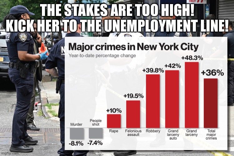 What will it take for Kathy Hochul to protect law abiding citizens from the rampant crime? | THE STAKES ARE TOO HIGH! KICK HER TO THE UNEMPLOYMENT LINE! | image tagged in hochul,nys crime,violent crime | made w/ Imgflip meme maker