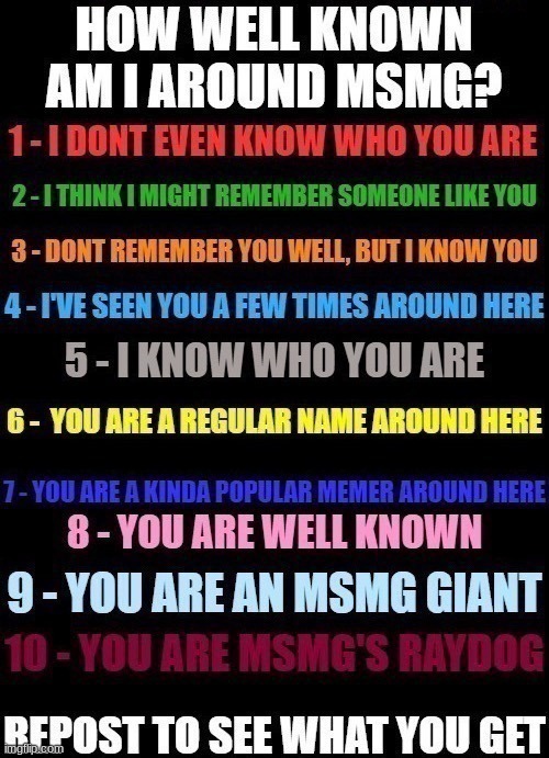 Kinda curious- | made w/ Imgflip meme maker