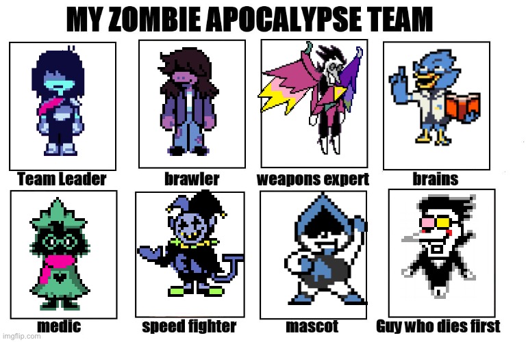 My Zombie Apocalypse Team | image tagged in my zombie apocalypse team | made w/ Imgflip meme maker