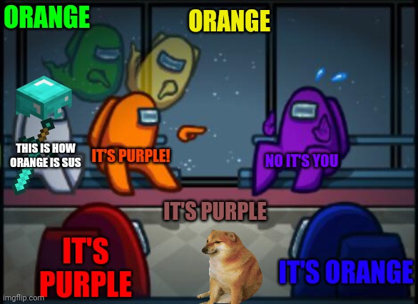 purple sus | ORANGE; ORANGE; THIS IS HOW ORANGE IS SUS; IT'S PURPLE! NO IT'S YOU; IT'S PURPLE; IT'S PURPLE; IT'S ORANGE | image tagged in among us blame,among us,memes | made w/ Imgflip meme maker