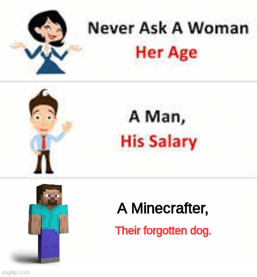 Anybody relate? | A Minecrafter, Their forgotten dog. | image tagged in never ask a woman her age | made w/ Imgflip meme maker